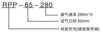 聚丙烯水噴射真空機(jī)組